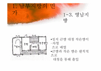 [주거학] 남부지방, 제주도, 울릉도 지역별 민가-13