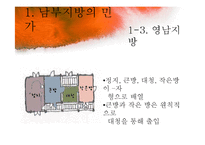 [주거학] 남부지방, 제주도, 울릉도 지역별 민가-17