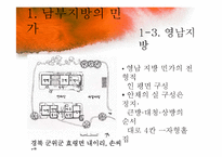[주거학] 남부지방, 제주도, 울릉도 지역별 민가-19