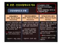 [사회복지] 사회보장과 건강보험제도-8