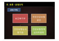 [사회복지] 사회보장과 건강보험제도-11