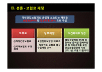 [사회복지] 사회보장과 건강보험제도-19