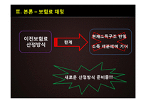 [사회복지] 사회보장과 건강보험제도-20