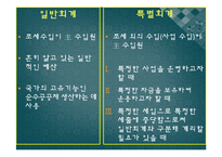 [정치론] 아시아문화중심도시 특별법-13