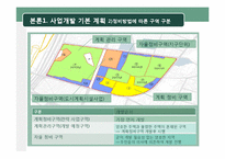 [도시계획] 천호 뉴타운에 적용된 법률 조사-7