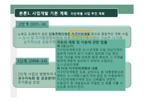 [도시계획] 천호 뉴타운에 적용된 법률 조사-10