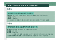 [도시계획] 천호 뉴타운에 적용된 법률 조사-11