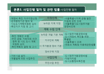 [도시계획] 천호 뉴타운에 적용된 법률 조사-19