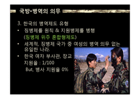 [정치학] 징병제도와 여성-6