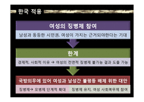 [정치학] 징병제도와 여성-14