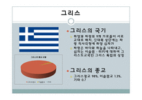 [국제문화] 그리스의 음식문화-4