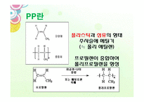 PP(폴리프로필렌)의 특징과 차후 동향-5
