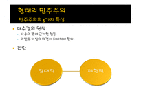 현대사회와 논어-민주주의란 무엇인가-13