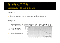 현대사회와 논어-민주주의란 무엇인가-20