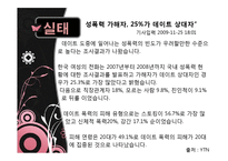 데이트 성폭력 실태와 원인 및 대처방안-6