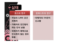 데이트 성폭력 실태와 원인 및 대처방안-7