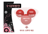 데이트 성폭력 실태와 원인 및 대처방안-12