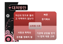 데이트 성폭력 실태와 원인 및 대처방안-13