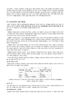[인문학] 프랑스 고전주의-2