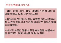 [인문학] 홍상수, 이창동 감독의 영화 작품 분석-19