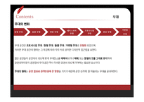 [연극학] 무대의 형태 조사-돌출, 개방, 가변무대-4
