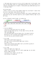 임신과 출산 및 관련 질병-4