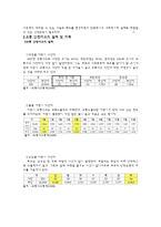 [유아교육] 아동 건강 교육-교통 안전교육-4