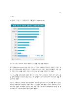 [유아교육] 아동 건강 교육-교통 안전교육-12