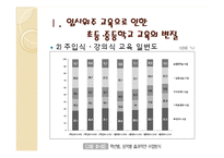 [교육학] 입시위주 교육의 문제점과 해결방안-입학사정관제 중심으로-6