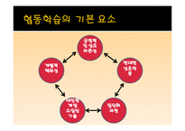 [교육학] 협동학습, 발견학습 및 실험수업, 시범실습-4