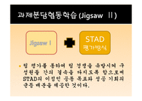 [교육학] 협동학습, 발견학습 및 실험수업, 시범실습-11