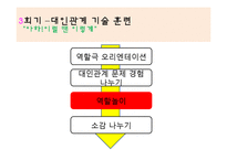 [특수아상담] 영재아의 사회적응 능력 향상을 위한 상담 프로그램-18