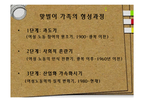 [가족사회학] 맞벌이 가족의 장단점 및 문제점과 해결방안-7