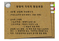 [가족사회학] 맞벌이 가족의 장단점 및 문제점과 해결방안-10