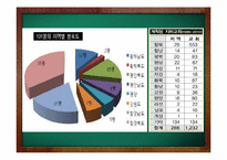 북한, 외몽고(칼카족) 선교 상황-9