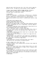 사회복지사의 역할-7
