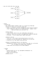지역사회복지실천의 관점과 이론-2