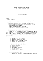 지역사회복지의 추진체계-2