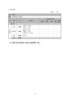 양성평등프로그램계획서(사회복지프로그램 프로포절)-4