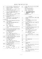 EXCEL 엑셀함수 요약 정리-2