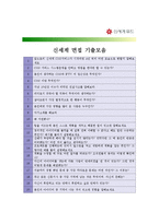 [신세계건설] 합격자기소개서,신세계건설자기소개서자소서,신세계건설자소서자기소개서,신세계건설자기소개서샘플,신세계건설자기소개서예문,자기소개서자소서-4