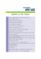 [현대하이스코 - 생산직군] 합격자기소개서,현대하이스코생산직자기소개서자소서,현대하이스코생산직자소서자기소개서,현대하이스코생산직자기소개서샘플,-5