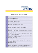 [현대하이스코 - 연구개발] 합격자기소개서,현대하이스코연구개발자기소개서자소서,현대하이스코연구개발직자소서자기소개서,현대하이스코연구개발직자기소개서-5