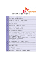[SK네트웍스] 합격 자기소개서,SK네트웍스자기소개서자소서,SK네트웍스자소서자기소개서,SK네트웍스자기소개서샘플,SK네트웍스자기소개서예문,-5