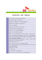 [SK네트웍스 - 경영] 합격 자기소개서,SK네트웍스경영자기소개서자소서,SK네트웍스경영자소서자기소개서,SK네트웍스경영자기소개서샘플,SK네트웍스-5
