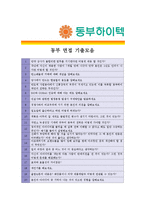 [동부하이텍 - 환경] 합격자기소개서,동부하이텍환경자기소개서자소서,동부하이텍환경자소서자기소개서,동부하이텍환경자기소개서샘플,동부하이텍환경-4
