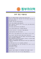 [동부하이텍 - 공정] 합격자기소개서,동부하이텍공정자기소개서자소서,동부하이텍공정자소서자기소개서,동부하이텍공정자기소개서샘플,동부자기소개서예문-4
