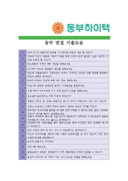 [동부하이텍 - 마케팅] 합격자기소개서,동부하이텍마케팅자기소개서자소서,동부하이텍마케팅자소서자기소개서,동부하이텍마케팅자기소개서샘플,동부자기소개서-4
