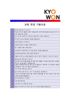 [교원 - 디자인,기획] 합격 자기소개서,교원기획자기소개서자소서,교원디자인자소서자기소개서,교원기획자기소개서샘플,교원디자인자기소개서,자기소개서-5