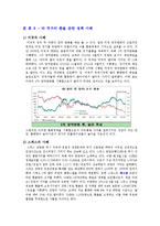 [경제학] 엔고현상과 일본정부의 정책 사례 및 대응책-12